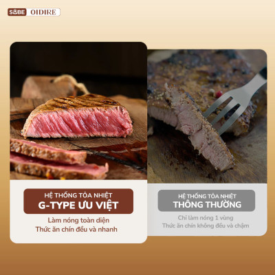 Nồi lẩu điện Oidire ODI07A Hàng chính hãng