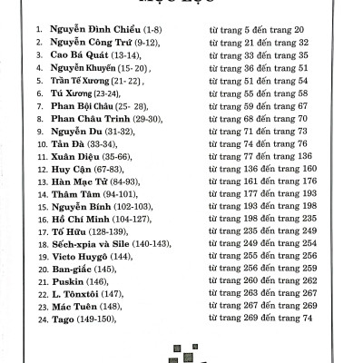 150 Bài Văn Hay 11 (Theo Chương Trình Giáo Dục Phổ Thông Mới)