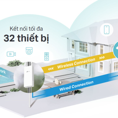 Bộ Phát Wifi 4G LTE TP-Link TL-MR100-Outdoor ngoài trời (300 Mbps/ Wifi 4/ 2.4 GHz) - Hàng Chính Hãng