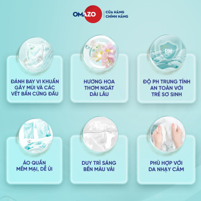 Combo 2 Túi Nước Giặt Xả Omazo Đậm Đặc Hương Lavender (3.6kg x2)
