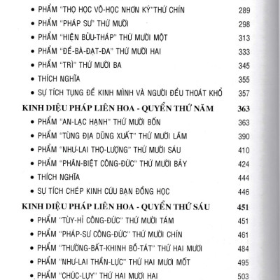 Kinh Diệu Pháp Liên Hoa (Bìa Mềm) (Tái Bản)