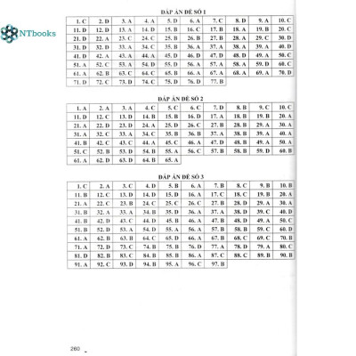 Sách Trắc Nghiệm Chuyên Đề Toán Lớp 10 (Biên Soạn Theo Chương Trình GDPT Mới)