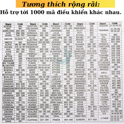 Remote Điều Hòa Đa Năng K-1028E- Hỗ trợ tới 1000 mã điều khiển khác nhau- Điều Khiển Máy Lạnh Thông Minh K-1028E- Remote Đa Năng Cho Máy Lạnh K-1028E – Dễ Dùng, Đa Chức Năng-Hàng nhập khẩu