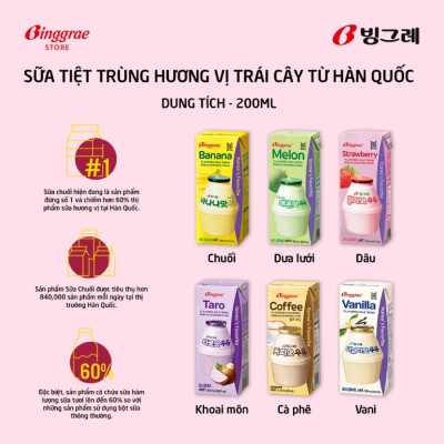 Thùng 24 hộp Sữa dâu 200ml nhãn hiệu Binggrae