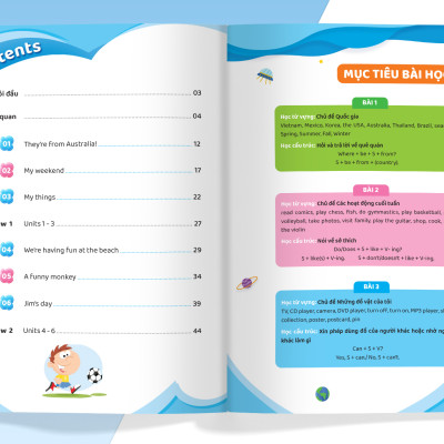 English Fighting Good and Great Em học tốt tiếng Anh theo chủ đề 4