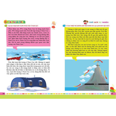 Sách - 10 Vạn Câu Hỏi Vì Sao - Thế Giới Tự Nhiên Tập 10 - Việt Thư