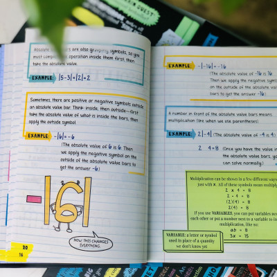 Sách Everything You Need To Ace Maths Big Fat Notebooks ( Sổ Tay Toán Học Bản Tiếng Anh ) - Tổng Hợp Kiến Thức Toán Học Từ Toán Lớp 4 Đến Toán Tớp 9 - Á Châu Books, Bìa Cứng In Màu