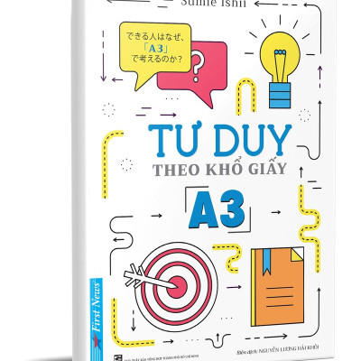 Tư Duy Theo Khổ Giấy A3