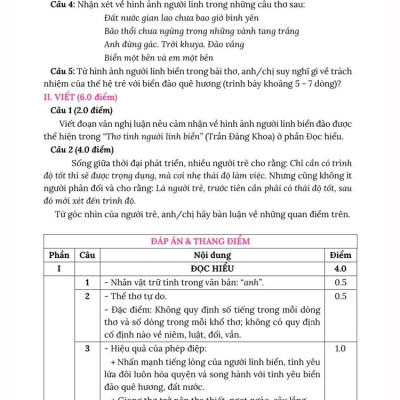 Sách - Rèn kỹ năng xử lí và Chuyên sâu luyện đề môn Ngữ văn (Thi tốt nghiệp THPT chương trình GDPT 2018)