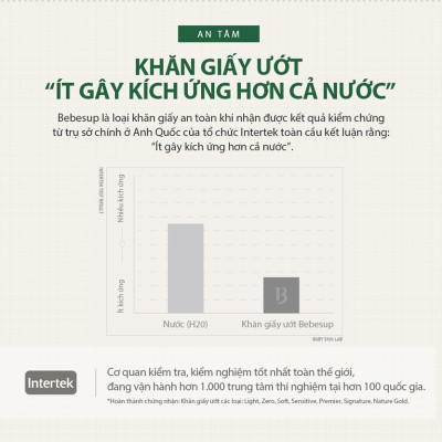 Khăn ướt Bebesup Light 80 Tờ/ Gói Nhập Khẩu Hàn Quốc Thương Hiệu Bebesup