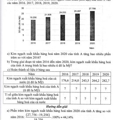 Hướng Dẫn Học Tốt Toán Lớp 7 - Tập 2 (Bám Sát SGK Cánh Diều) - HA