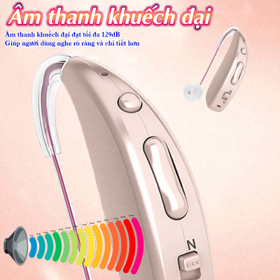 Máy trợ thính không dây pin sạc Axon A-308D - Có bộ lọc tiếng ồn thông minh