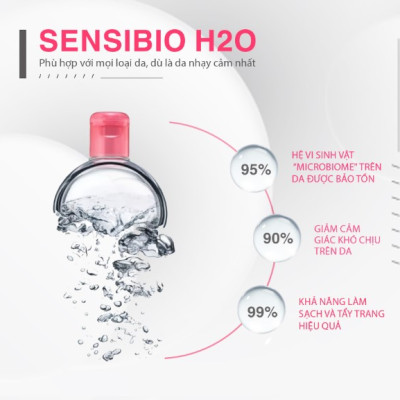 Nước tẩy trang Công Nghệ Micella Bioderma Sensibio H2O - 500ml