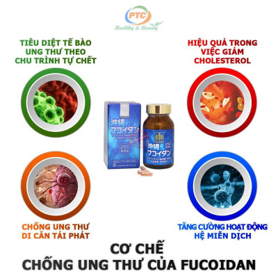 Combo 2 Hộp Okinawa Fucoidan Kanehide Bio Của Nhật Bản (180 Viên x2) Phòng Và Hỗ Trợ Ức Chế Tăng Trưởng Tế Bào Ung Thư, Tăng Cường Hệ Miễn Dịch Cho Cơ Thể, Kéo Dài Tuổi Thọ
