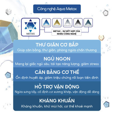 Đai bảo vệ xương chậu loại cứng Phiten supporter pelvis firm hard type AP248003/AP248004/P248005