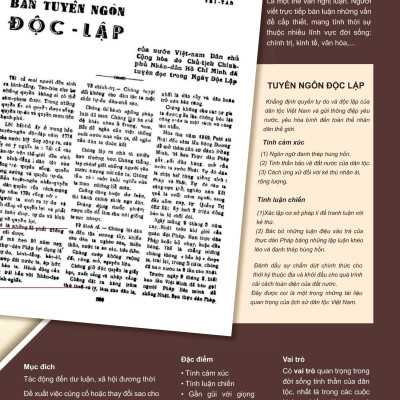 Sách - Đột Phá Tư Duy Ngữ Văn 12 - Tập 2 (Theo Bộ Sách Cánh Diều)