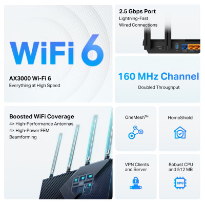 Router WIFI 6 TP-Link Archer AX55 PRO | 2 băng tần 2.4 & 5GHz | 1x WAN/LAN 2.5G | VPN Client | EasyMesh | Bảo hành 2 năm | Hàng Chính Hãng