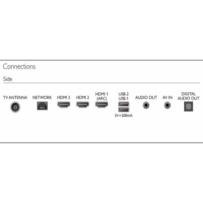 Google TV Philips 65 Inch 4K UHD LED 65PUT7029  - Hàng Chính Hãng 