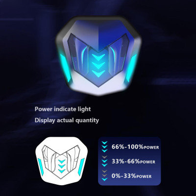 CINCATDY Tai Nghe Gaming True Wireless Earbuds Headphone Bluetooth V5.0 Phiên Bản Nâng Cấp Headset MD188