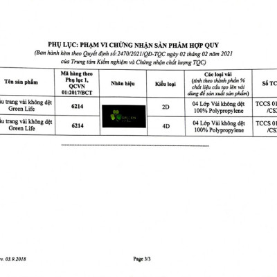 Khẩu trang y tế 4 lớp kháng khuẩn màu xanh GREEN LIFE - có chứng nhận kiểm định chất lượng