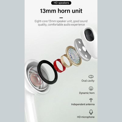 Tai nghe Letv L18 TWS BT5.0 ới bộ loa 13mm Điều khiển cảm ứng Hỗ trợ sạc không dây