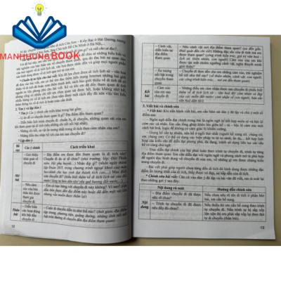 Sách - Phát triển kĩ năng Đọc - Hiểu và Viết văn bản theo thể loại Ngữ Văn 8