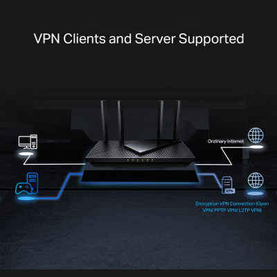 Router WIFI 6 TP-Link Archer AX55 PRO | 2 băng tần 2.4 & 5GHz | 1x WAN/LAN 2.5G | VPN Client | EasyMesh | Bảo hành 2 năm | Hàng Chính Hãng