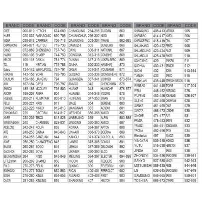 Bộ combo 5-10 remote điều khiển máy lạnh đa năng dòng mới, cũ nội địa nhật, thái, việt nam (Hàng Chính Hãng)