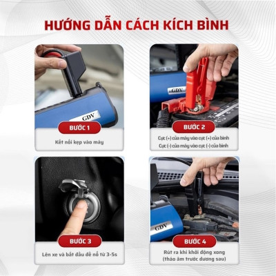 Bơm Lốp, Kích Bình Ô Tô, Xe Máy 4in1 GDV TS03 Pin LI-PO 12000mAh Kiêm Sạc Dự Phòng, Đèn Pin Chiếu Sáng - Hàng Chính Hãng