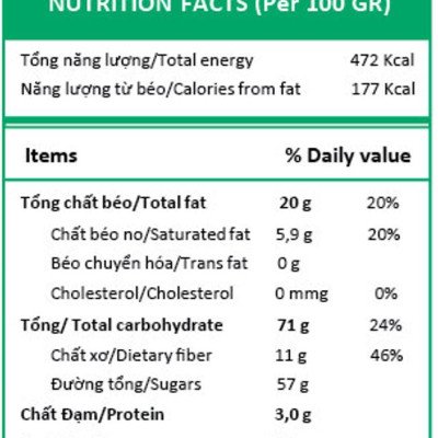 [Thùng = 40 gói x 100 grs/gói] Trái Cây Sấy Chân Không (Mixed Fruit Chips), Giòn Xốp Tự Nhiên – BAVIFOOD, Khối Lượng: 4 kg/thùng (thùng = 40 gói x 100 grs/gói) – Premium