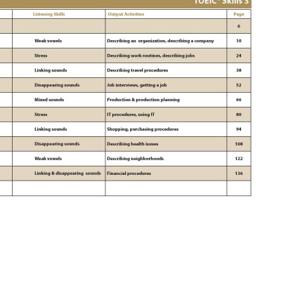 New TOEIC Skills 3 Student