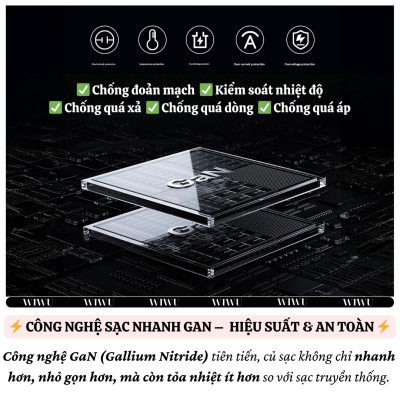 Bộ cóc củ dây sạc nhanh 30W USB C kèm dây Type C to Type C 60W PPS chống cháy hiệu WIWU GAN ESSEN Fast Charger cho iPhone 6 15 14 13 12 11 cho iPad S24 S25 Find Flip Fold - Hàng nhập khẩu