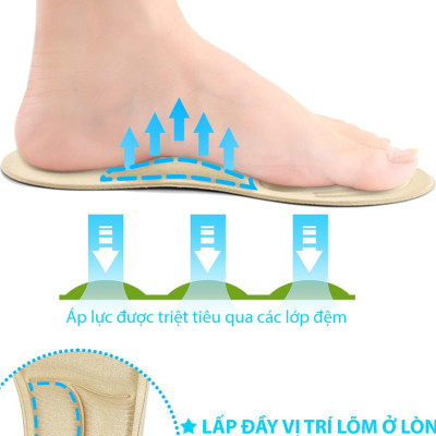 Lót giày đa năng 4D cực êm chân, chống thốn gót chân và thấm hút mồ hôi - buybox - BBPK56