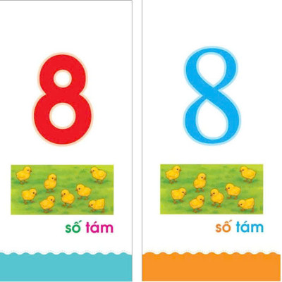 Sách - Flashcard - Bảng Chữ Cái Và Số Đếm - Ndbooks