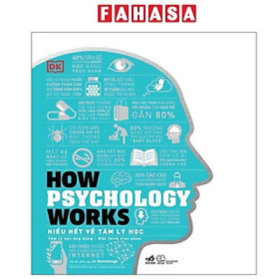 Sách - How Psychology Works - Hiểu Hết Về Tâm Lý Học - Bìa Cứng (Tái Bản 2025)