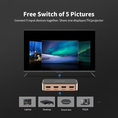 Remote thông minh điều khiển từ xa IR không dây Thay thế cho Roku 1 2 3 4 LT HD XD XS Black