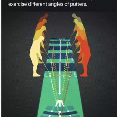 Thảm tập putting Golf chính hãng PGM mã TL018 thảm nhung