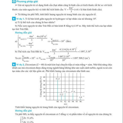 Sách - Cẩm Nang Ôn Luyện Thi THPT, Đại Học Môn Hóa Học - Biên soạn theo chương trình GDPT mới