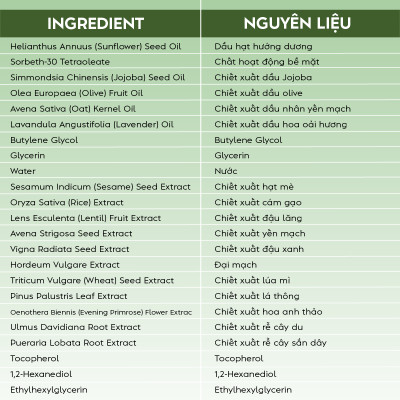 Dầu tẩy trang làm sạch sâu Lassie