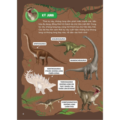 Sách - Sticker Khủng Long - Phát Triển Trí Thông Minh Cho Trẻ - Tập 1 - 8 Trang Sticker - Minh Thắng