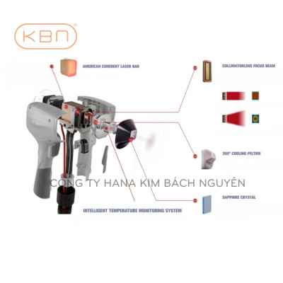 Máy Triệt Lông Diode VL7 Cho Spa