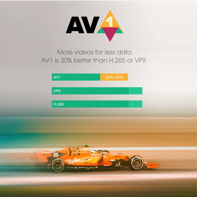 Mecool KM6 Ram 4G Rom 64G bản quyền google điều khiển giọng nói tiếng Việt  bluetooth wifi 6 Android 10 - Hàng Nhập Khẩu