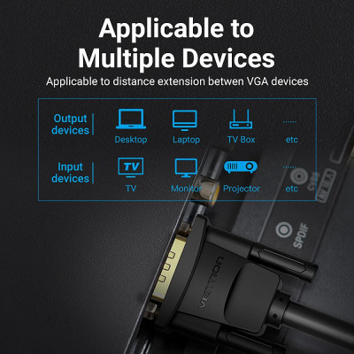 Cáp mở rộng VGA Female to Female 1080P dài 1m cho Máy chiếu PC Màn hình TV