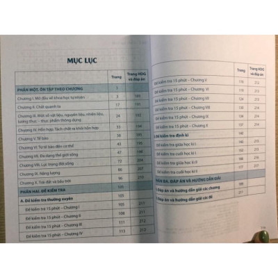 Sách Bộ Đề Kiểm Tra Khoa Học Tự Nhiên Lớp 6