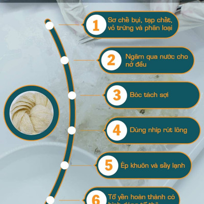 TỔ YẾN TINH CHẾ TIÊU CHUẨN 8 GRAM| YẾN SÀO NÀNG YẾN | Được khai thác tại các nhà yến lâu năm ven biển | Làm sạch bằng thủ công | Không tẩy trắng | Không tẩm đường hay muối | Khô tuyệt đối | Độ nở nhiều | Sợi yến dai giòn | Không bị tan khi chưng.