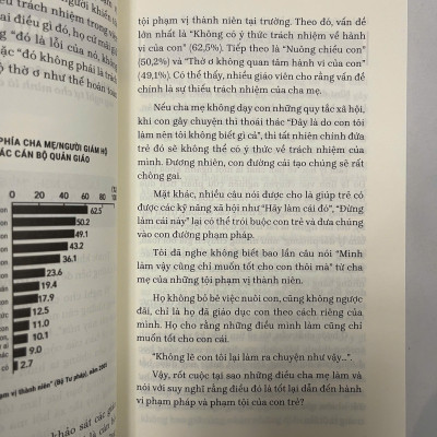 Sách - Những Lời Nói Tác Động Đến Trẻ (VLA)