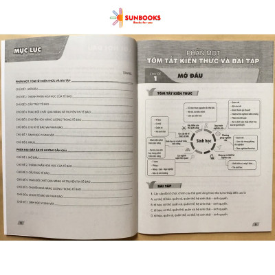 Sách Nâng Cao Và Phát Triển Sinh Học 10