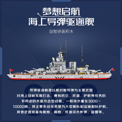 MINGDI - K2090 Lắp Ráp Tàu Chiến Quân Sự (1420 Chi Tiết)