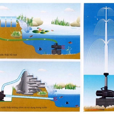 Máy bơm nước hồ cá Atman MP 5500 110W, 5700LH cao cấp, siêu bền, tiết kiệm điện