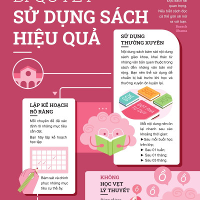 Sách - Đột Phá Tư Duy Ngữ Văn 12 - Tập 2 (Theo Bộ Sách Cánh Diều)